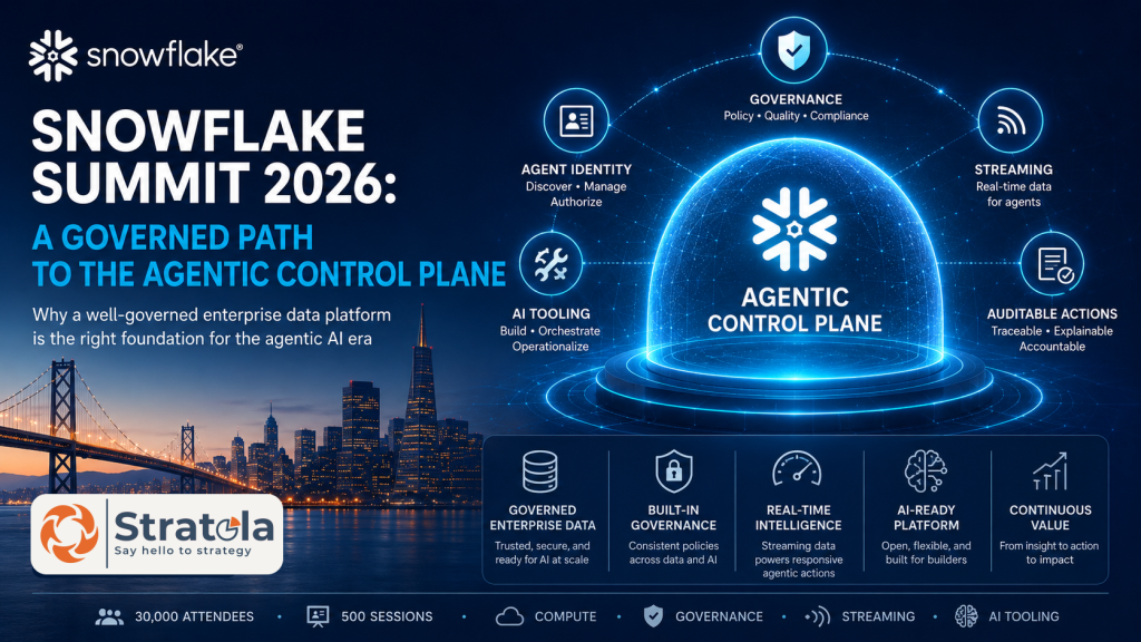 Snowflake Summit 2026 - Agentic Control Plane